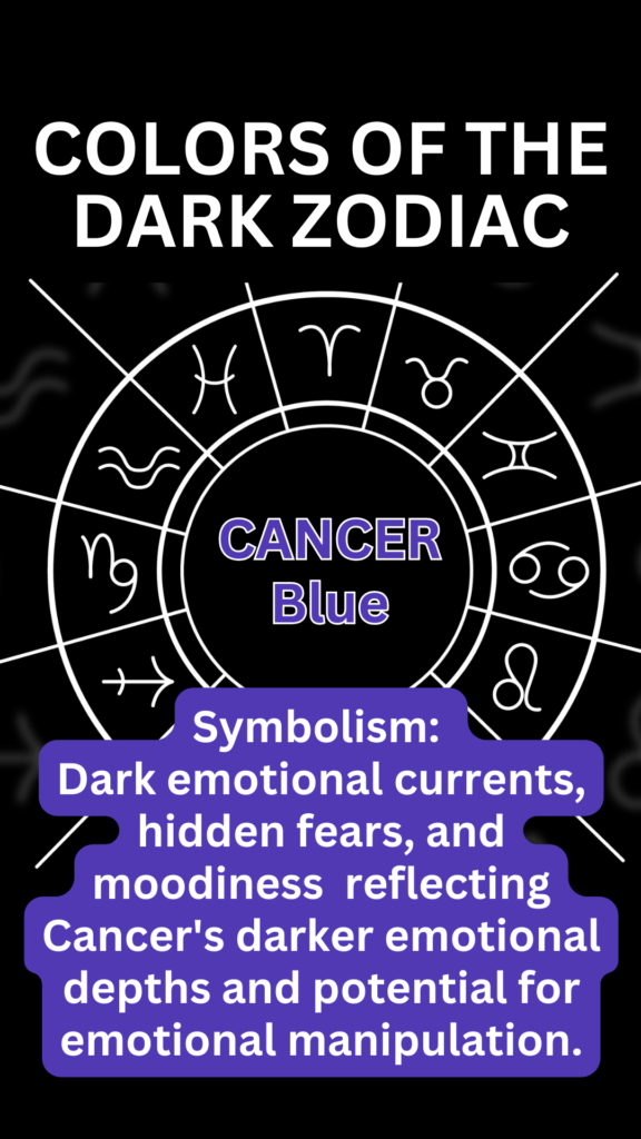 Cancer zodiac colours