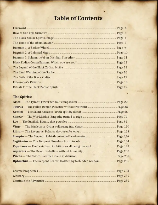 sepia toned parchment showing the contents page from the book of black zodiac spirits grimoire