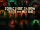 feature image for zodiac signs shadow traits for may 2025